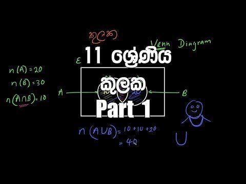 Ordinary Level Maths Lesson, Grade 11 Exam Model Papers, Ordinary Level Maths Adarsha Prashna, Adarsha Prashna Samanyapela